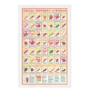 STGA Tea Towel: Chilli Peppers Of The World